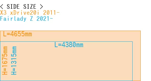 #X3 xDrive20i 2011- + Fairlady Z 2021-